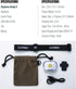 Claymore Heady II Headlamp 韓國制充電頭燈